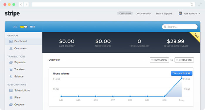 Explore Stripe's nonprofit software for more secure donation processing.
