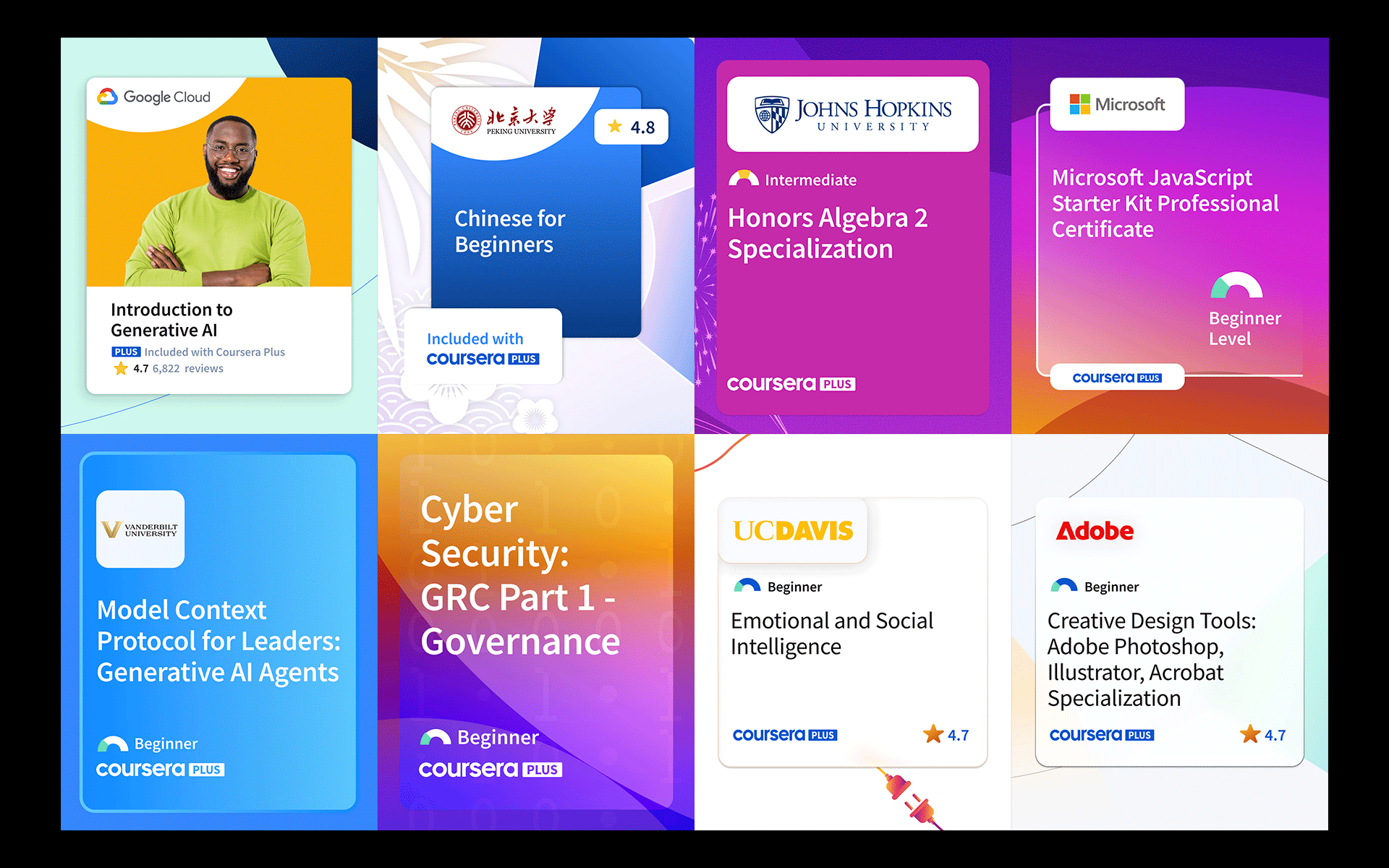 Coursera Inc.: Course Card Design Evolution