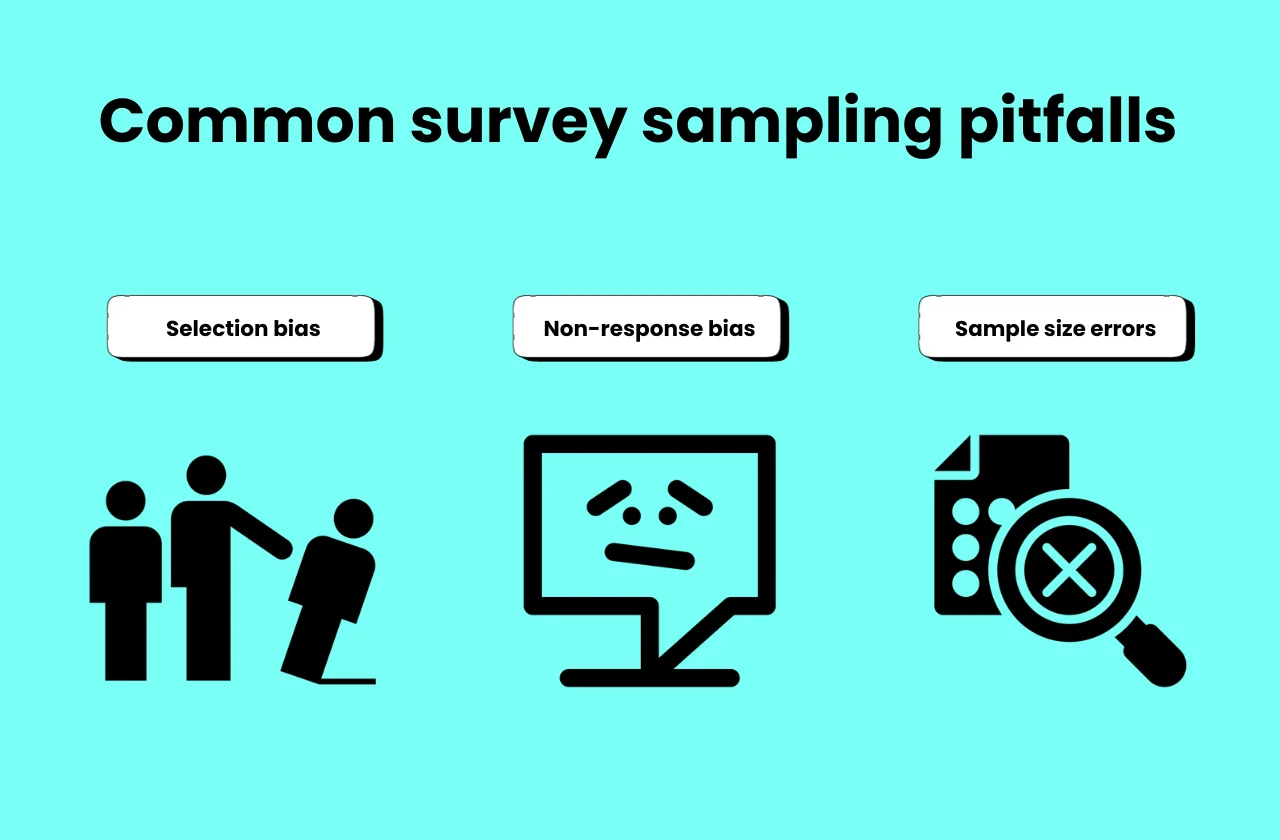 Survey sample pitfalls