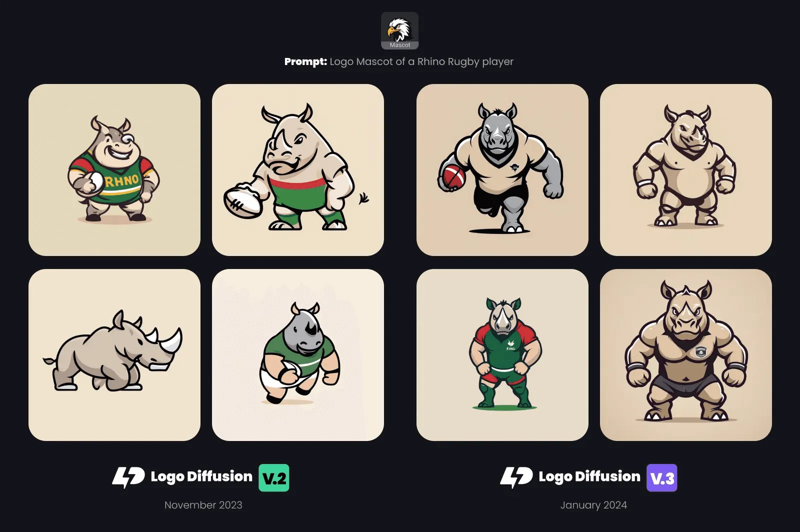 Comparison using the “Mascot” style with the same prompt on Logo Diffusion V.2 vs V.3