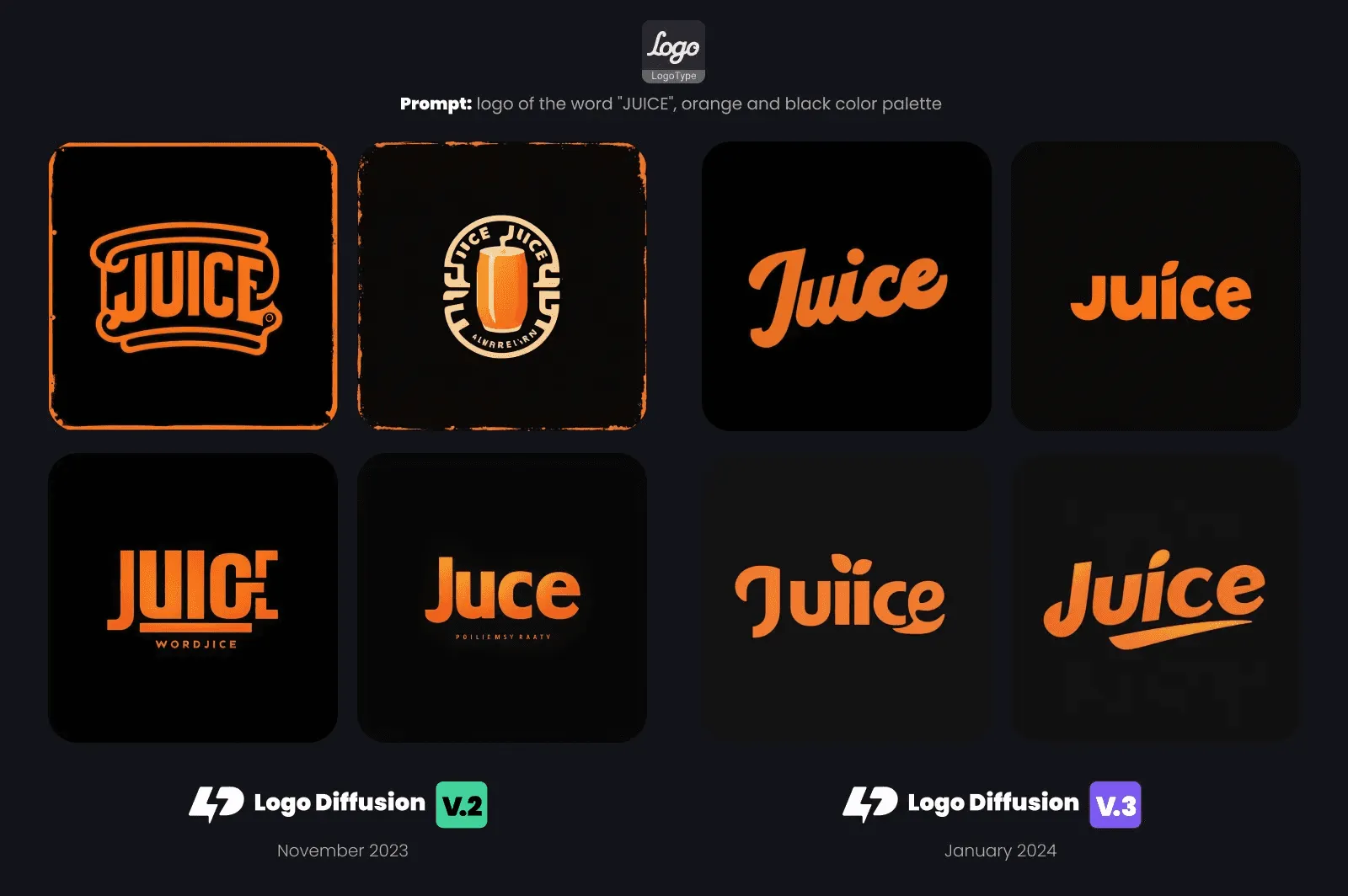 Comparison using the “Logotype” style with the same prompt on Logo Diffusion V.2 vs V.3