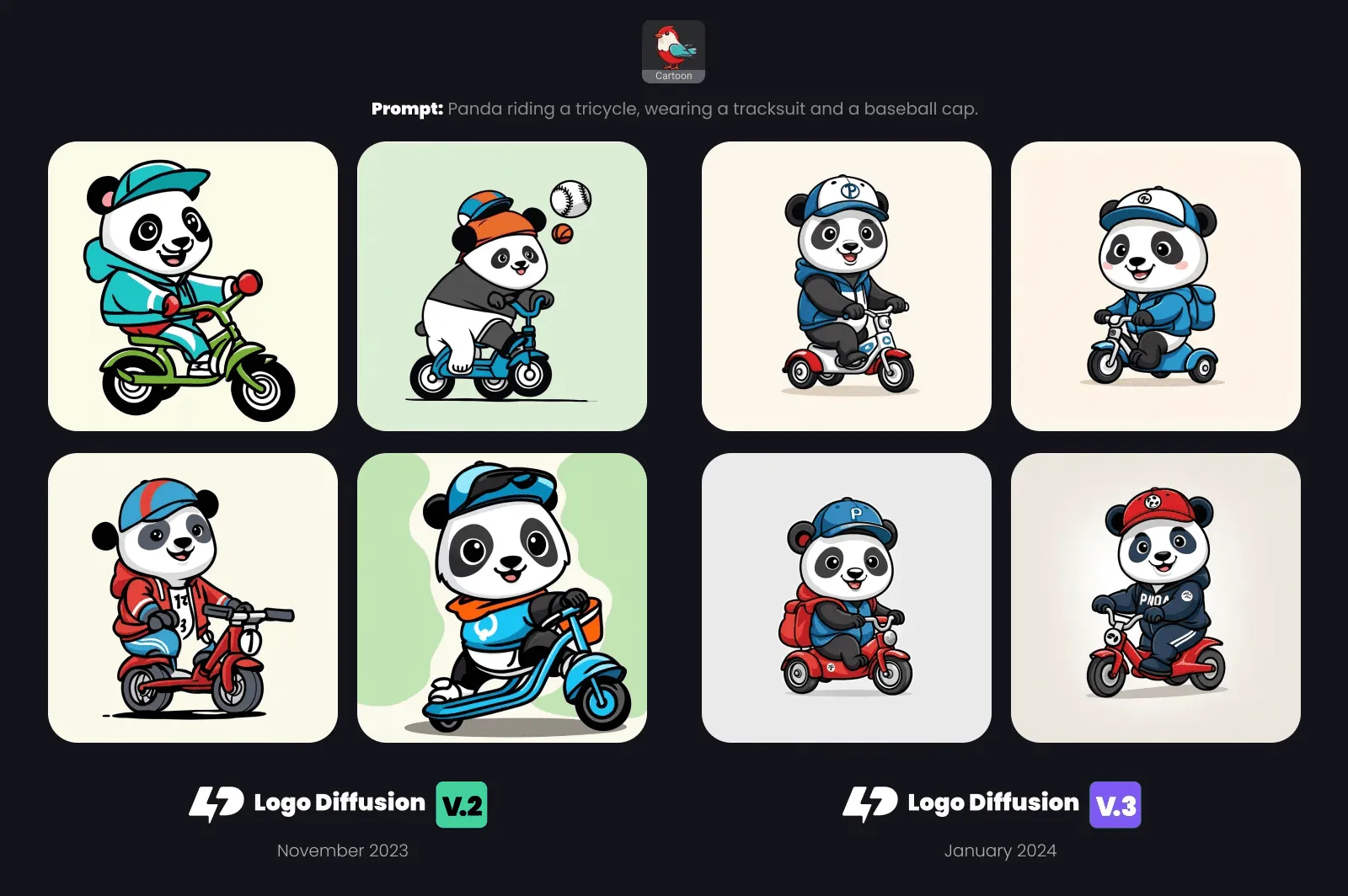 Comparison using the “Cartoon” style with the same prompt on Logo Diffusion V.2 vs V.3