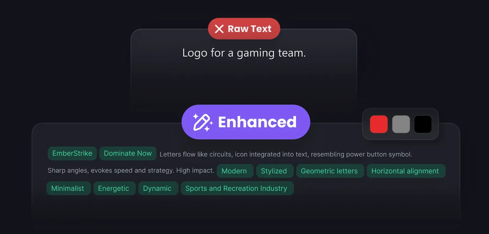 Interface showing a basic gaming team logo prompt upgraded from raw text to an enhanced, detailed description with style tags and color options.