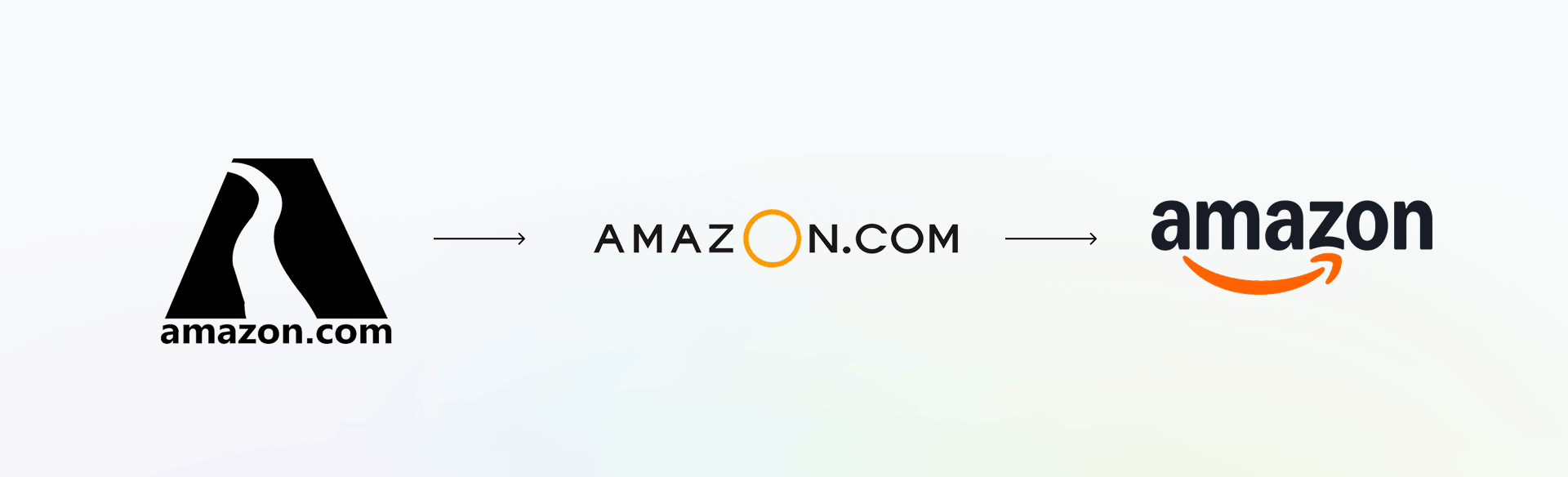 A Quick History of the Amazon Logo