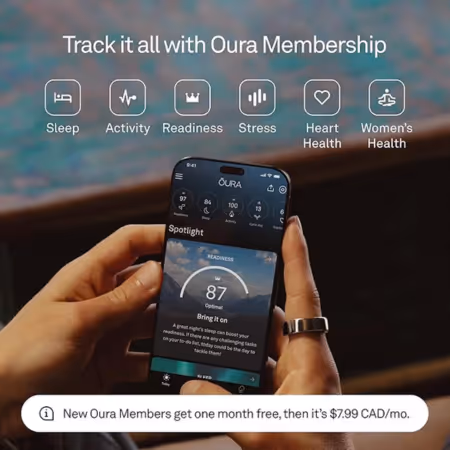 Oura overview