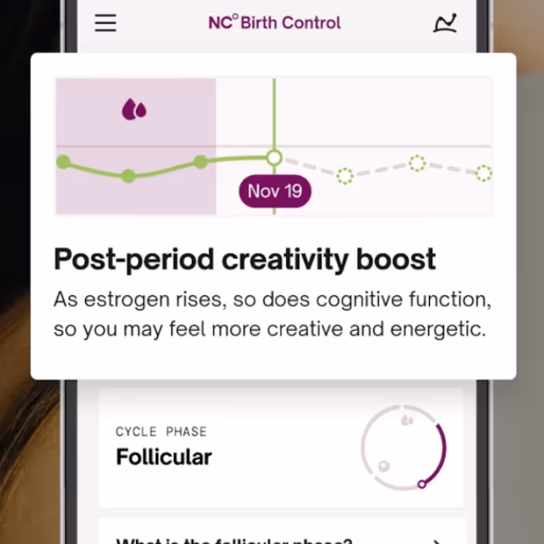 NC Birth Control app screen showing a graph with highlighted date Nov 19, indicating a post-period creativity boost with rising estrogen and cognitive function during the follicular cycle phase.