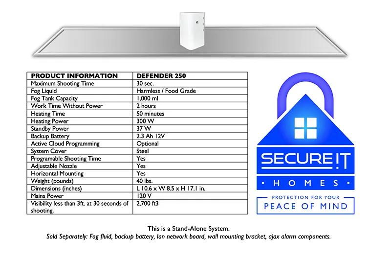 Solution: Burglary Fog Deterrent System