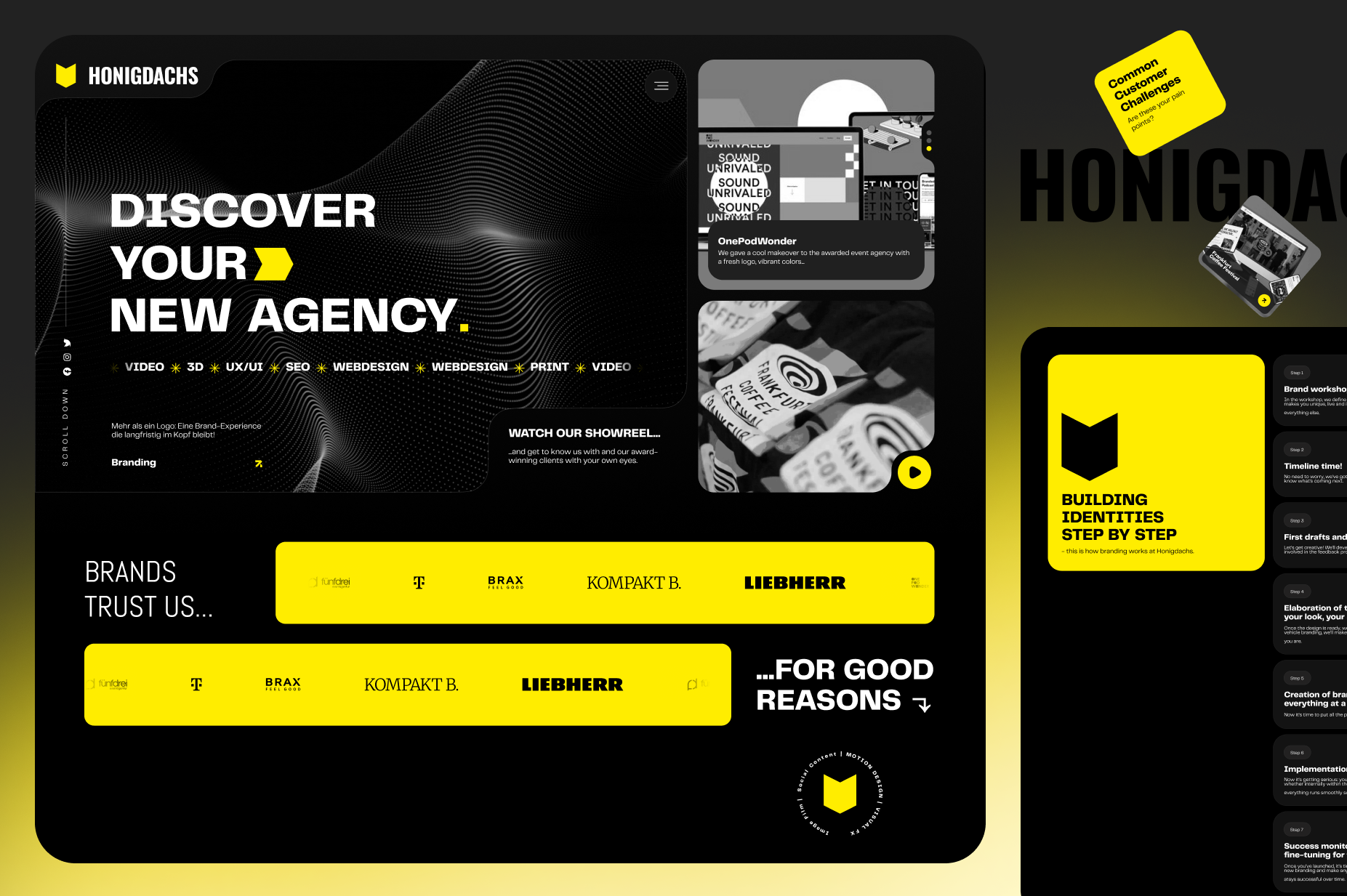 site profile thumbnail