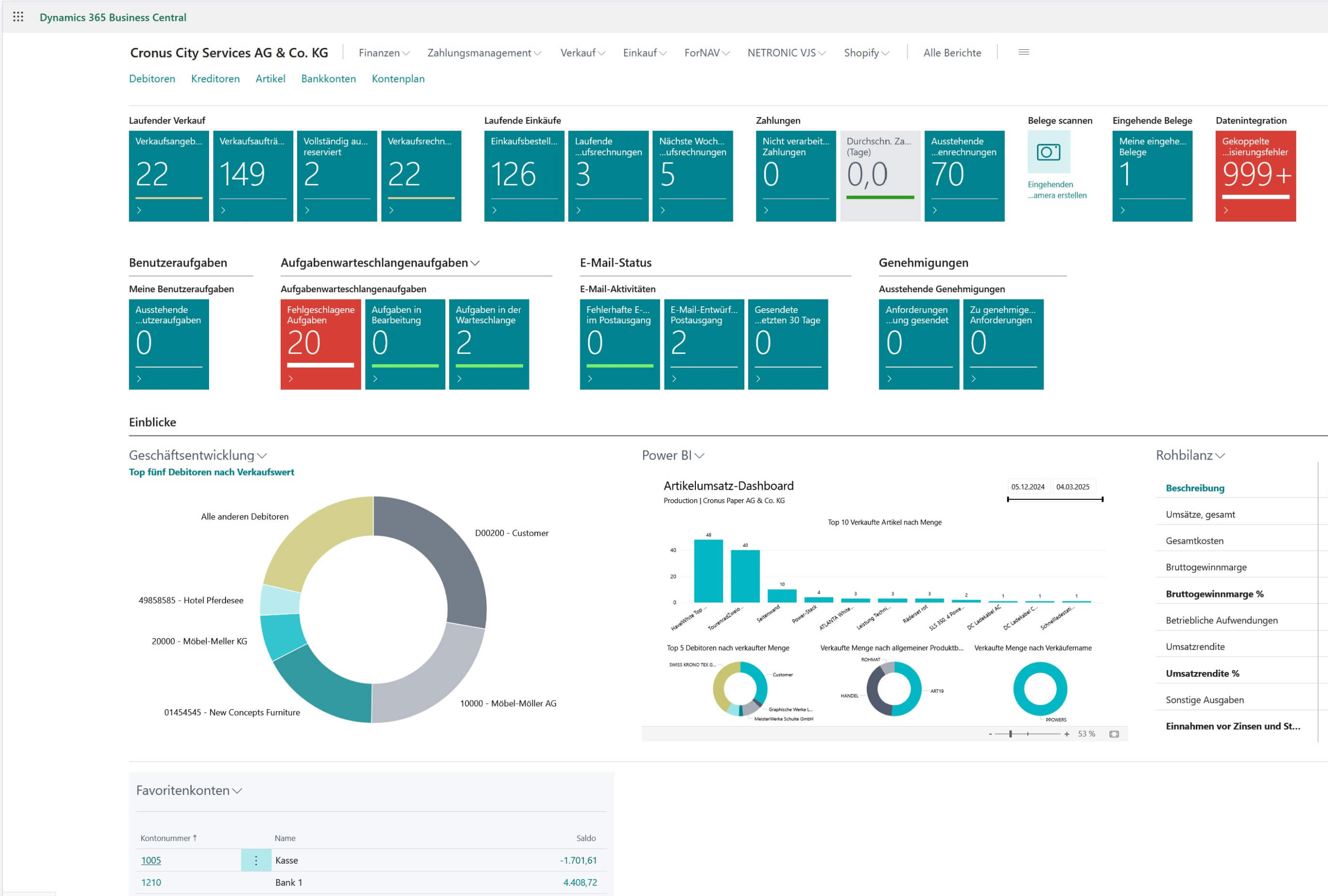 Business Central Dashboard Ansicht