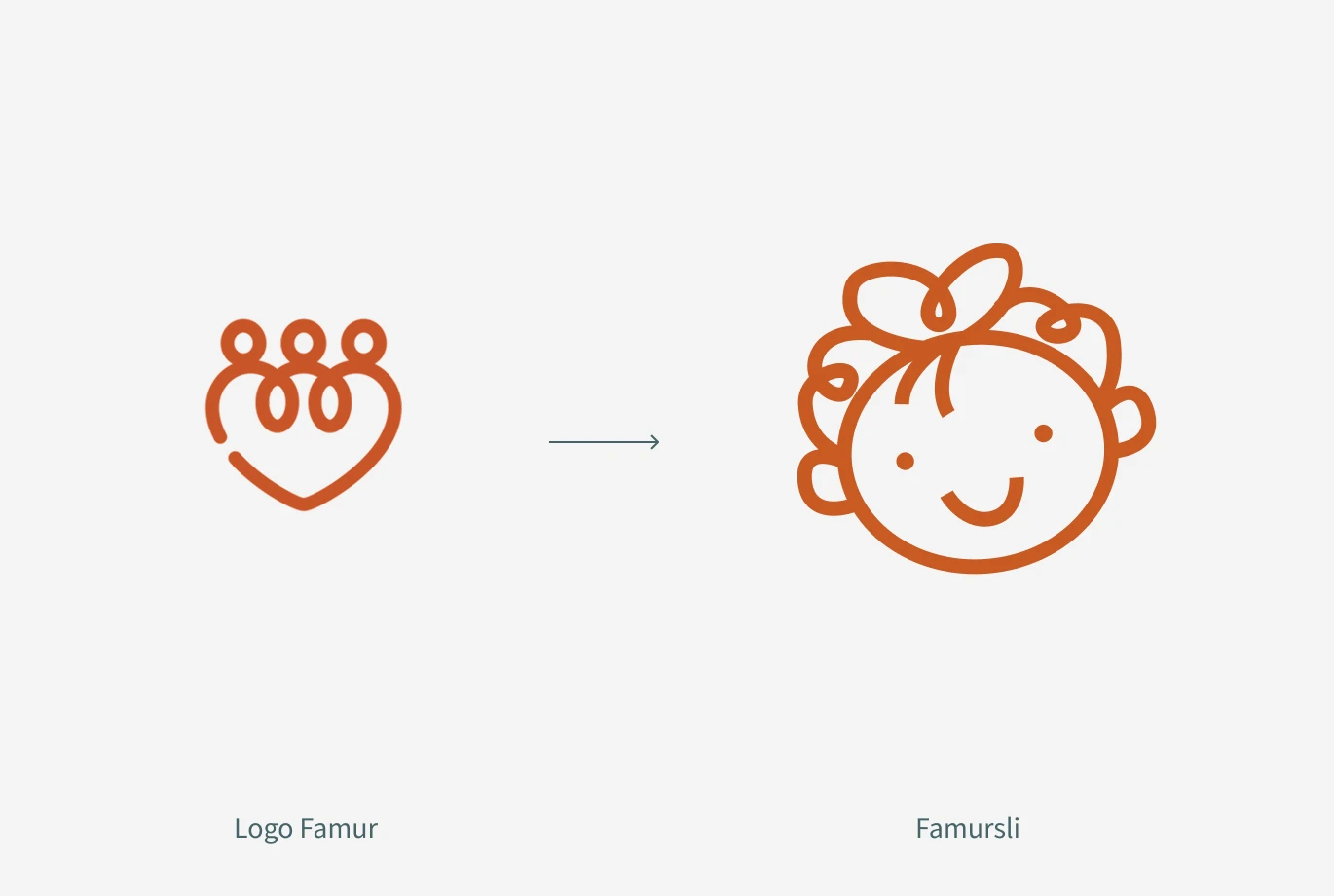 2 - Logo famursli