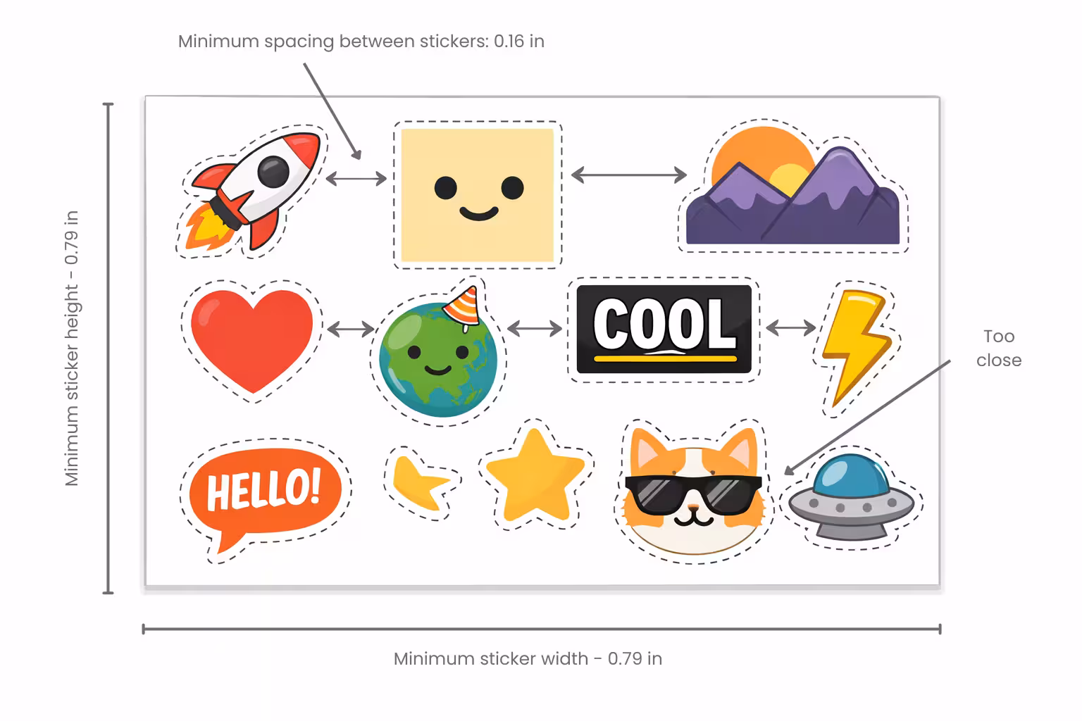 A guide on how to design sticker sheets, width and height requirements and minimum distance requirement between stickers