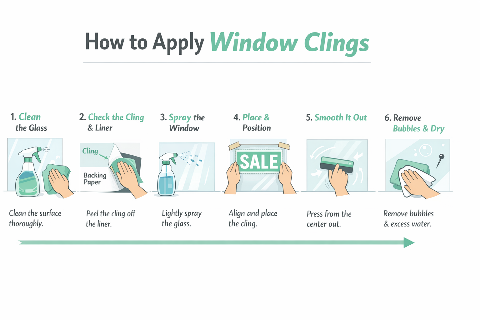 Infographic - How to apply window clings