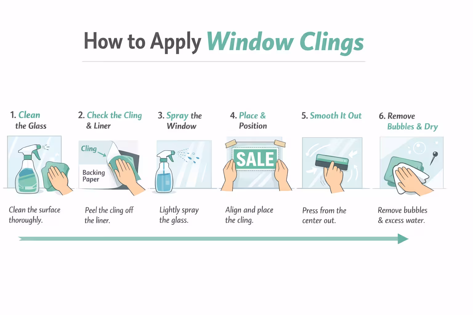 Infographic - How to apply window clings