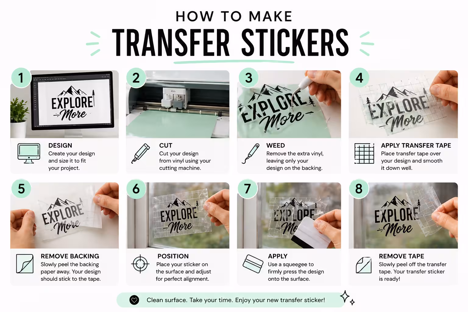 How to make transfer stickers_ Steps