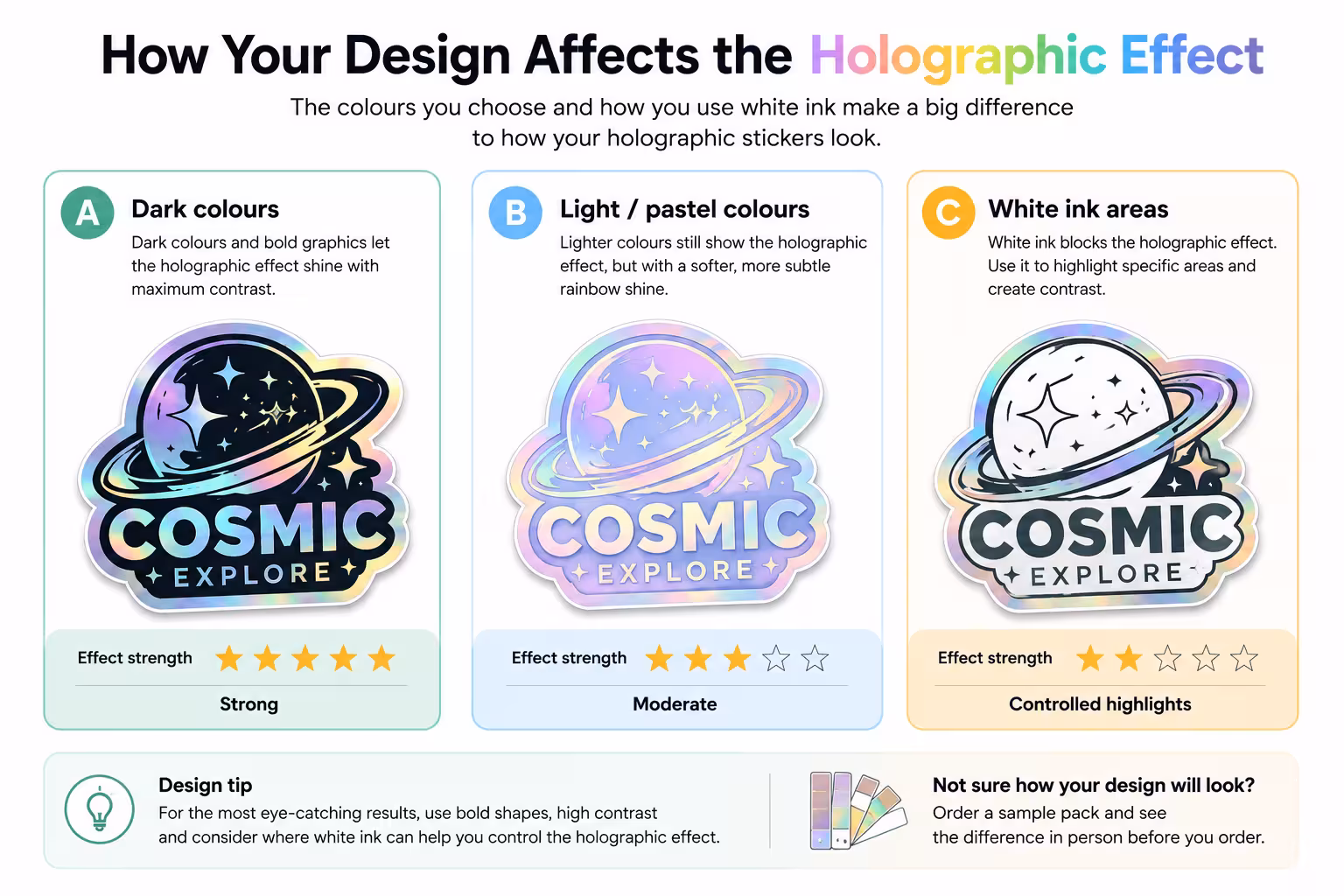 How do different colours look on holographic stickers?