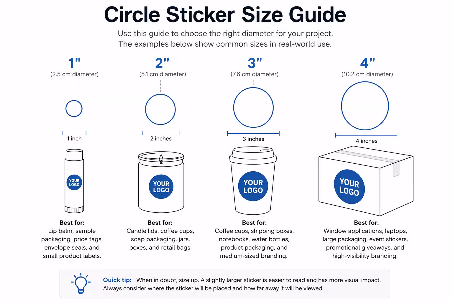 Different circle sticker sizes shown