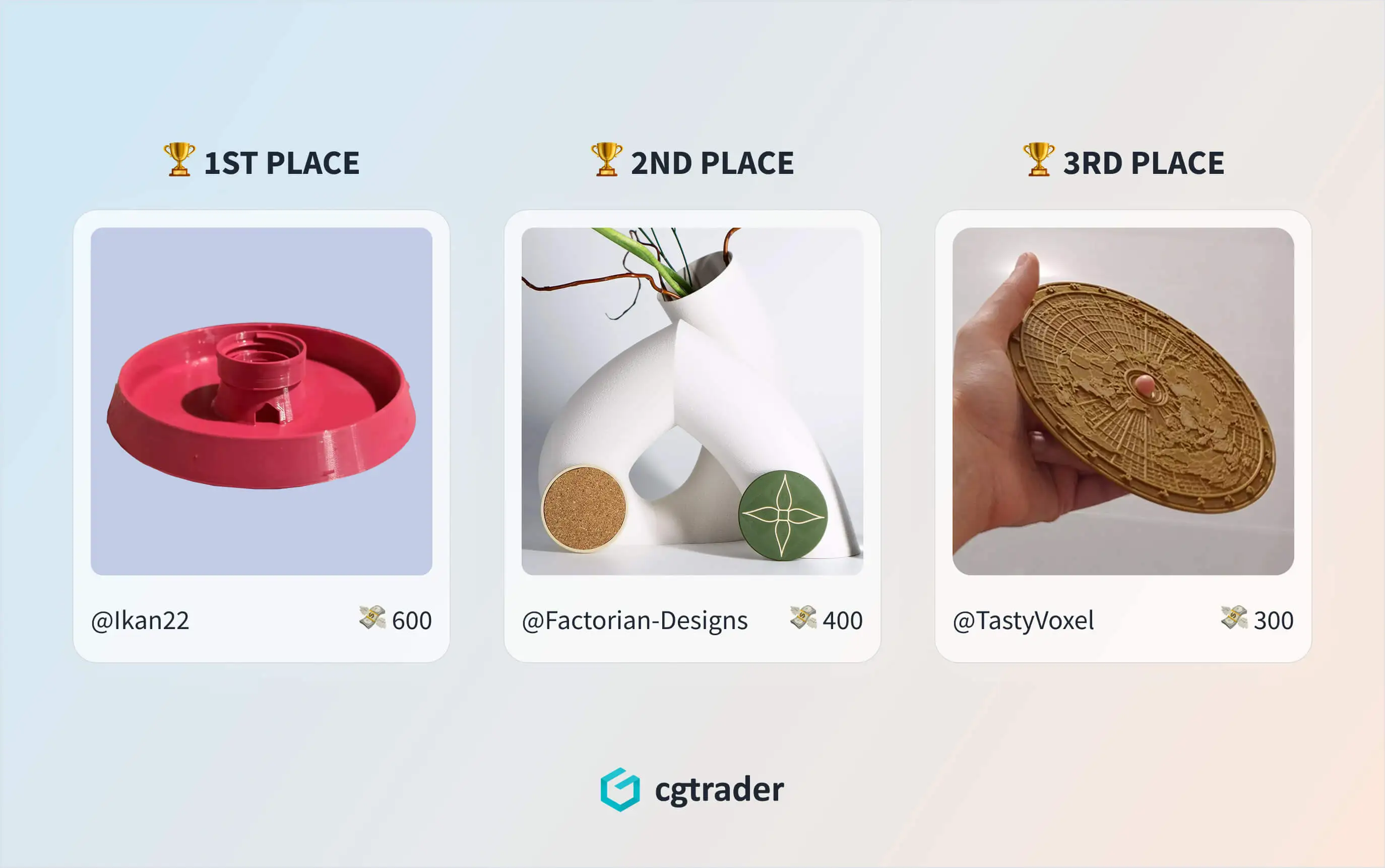 Functional 3D Prints Challenge: Announcing the Winners 1