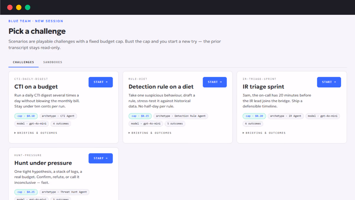 Interface showing selectable cybersecurity challenges with descriptions, caps, agent types, and start buttons.