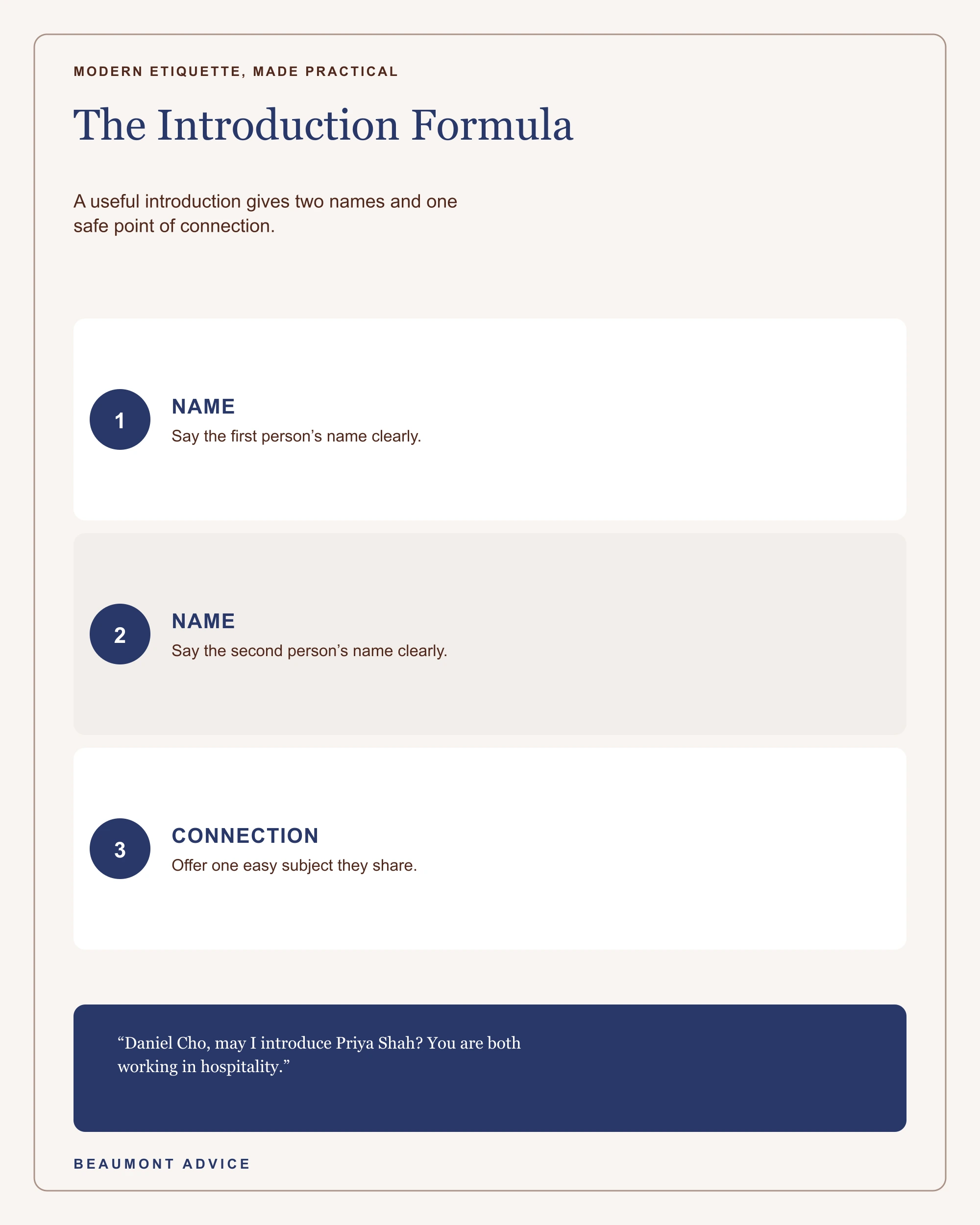 A three-step formula for introductions: say one name, the other name, then a point of connection.