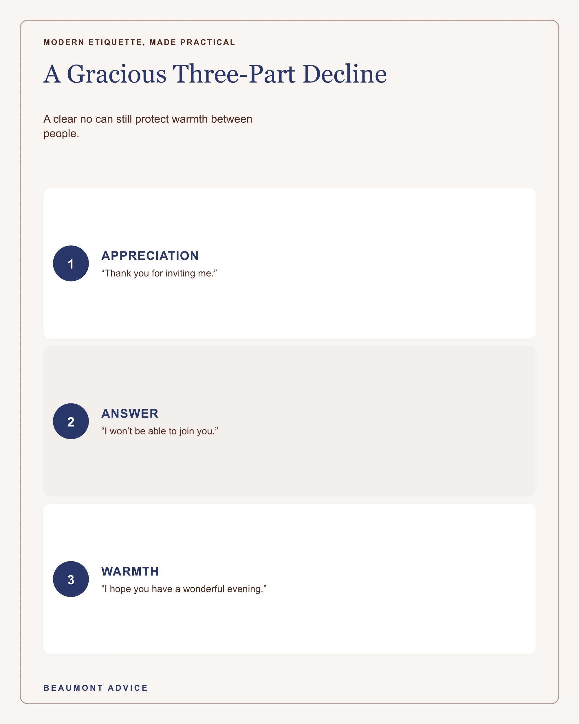 A three-part formula for declining an invitation with appreciation, a clear answer, and warmth.