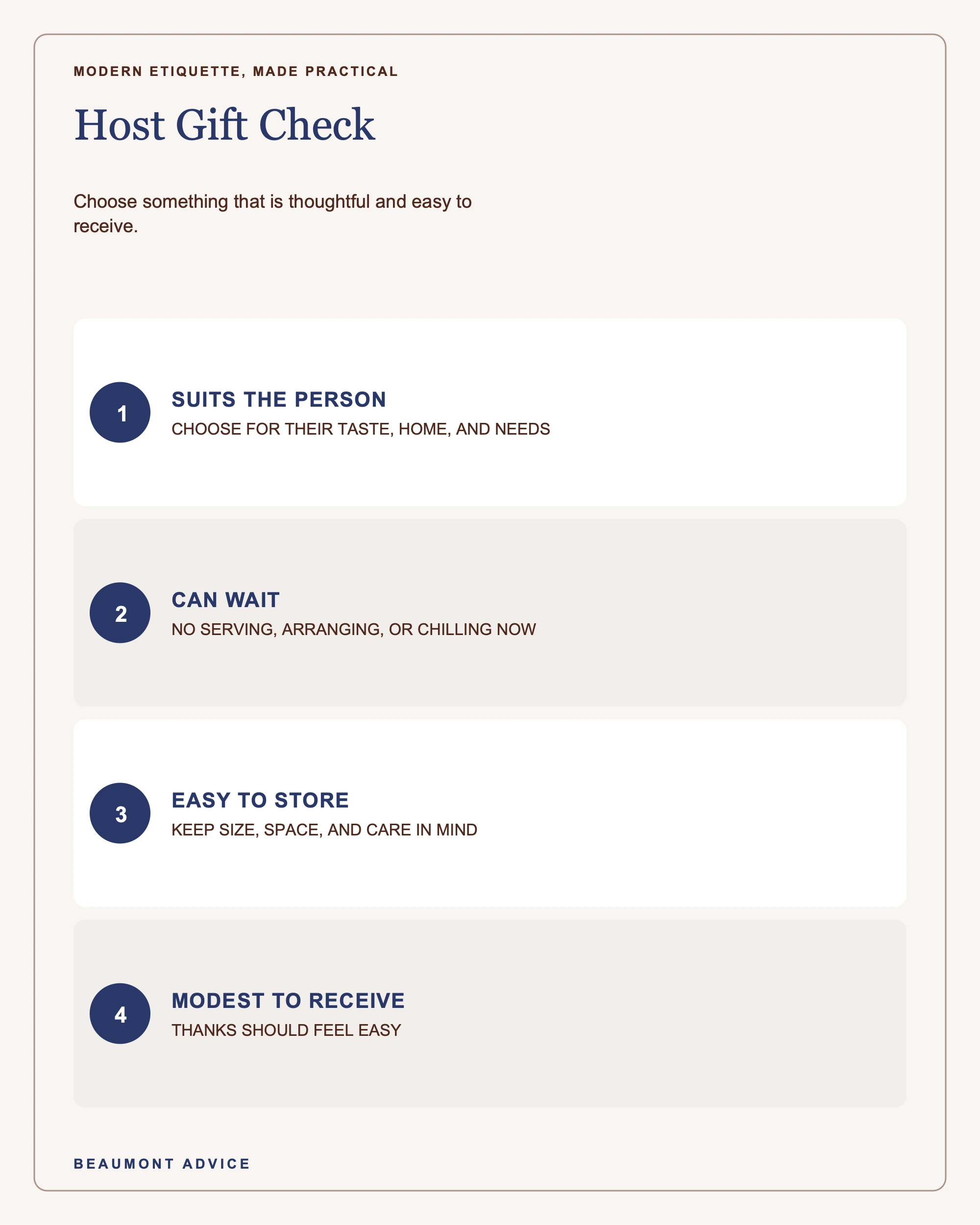 A four-question host gift check: suits the person, can wait, easy to store, and modest to receive.