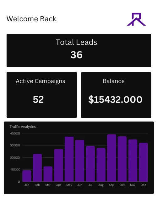 Campaigns