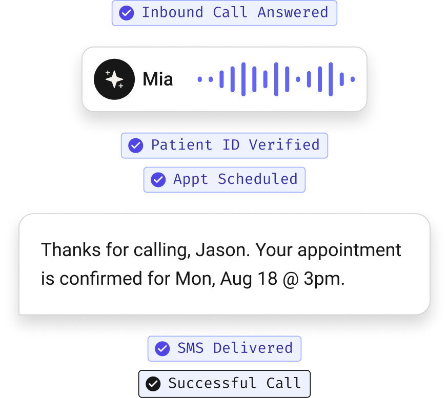 Hello Patient | AI Agents for Patient Conversations