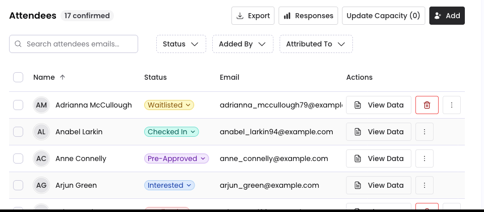 The Attendees tab, with filters for Status, Added By and Attributed To.