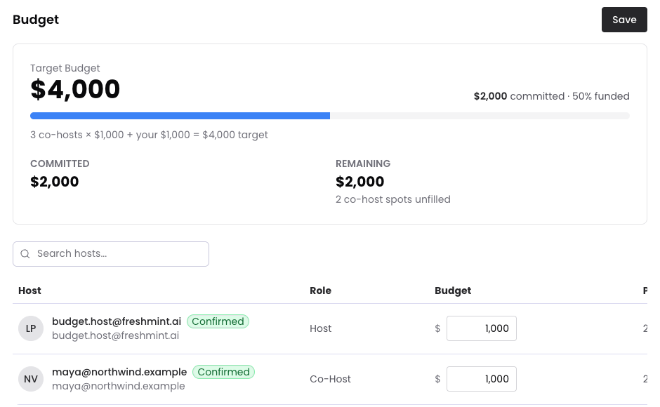 The Budget tab: target, committed and remaining, with each host's allocation.