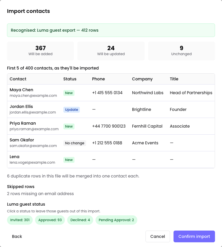 Importing a Luma guest list, with a filter to leave out guests by status.