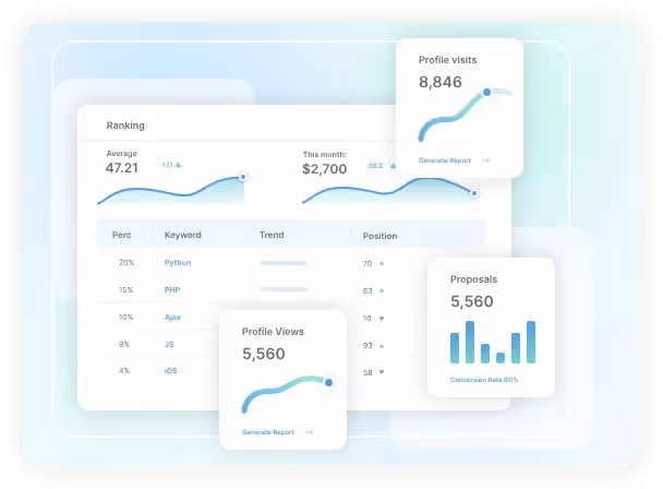 external tools like GigRadar for in-depth analytics 