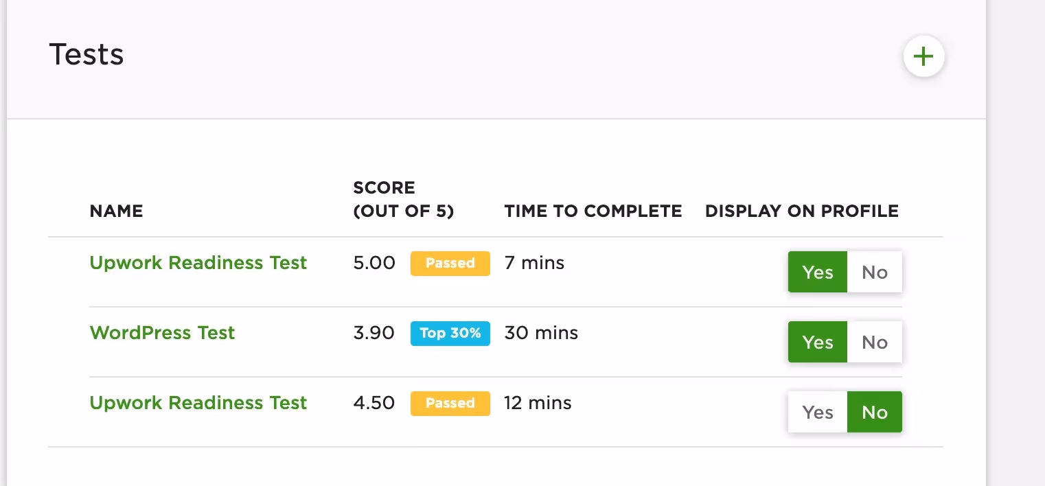 Upwork Readiness Test
