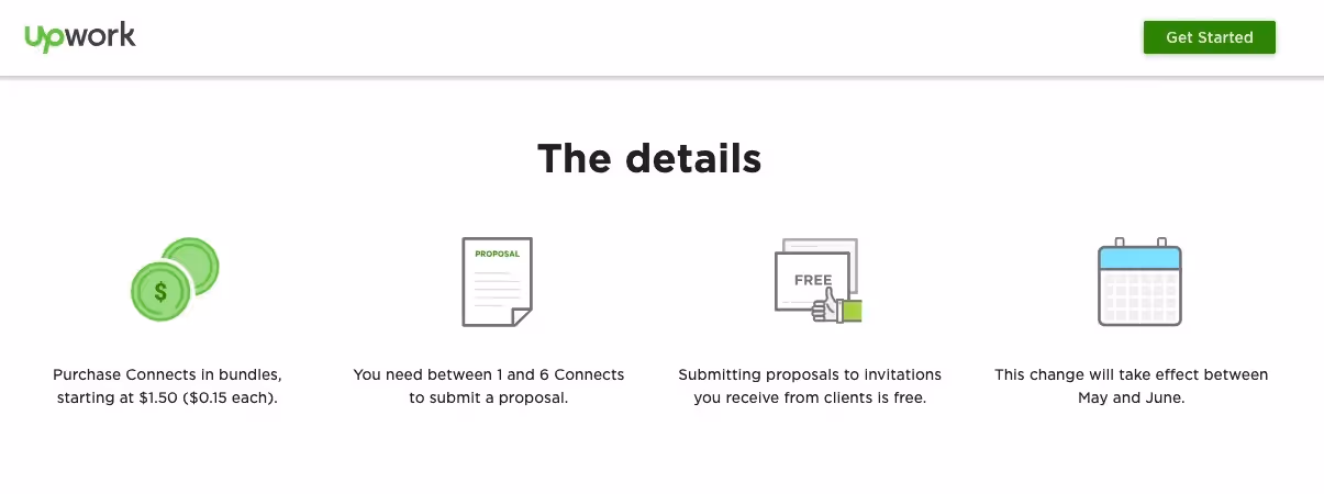 Proposals and Connects