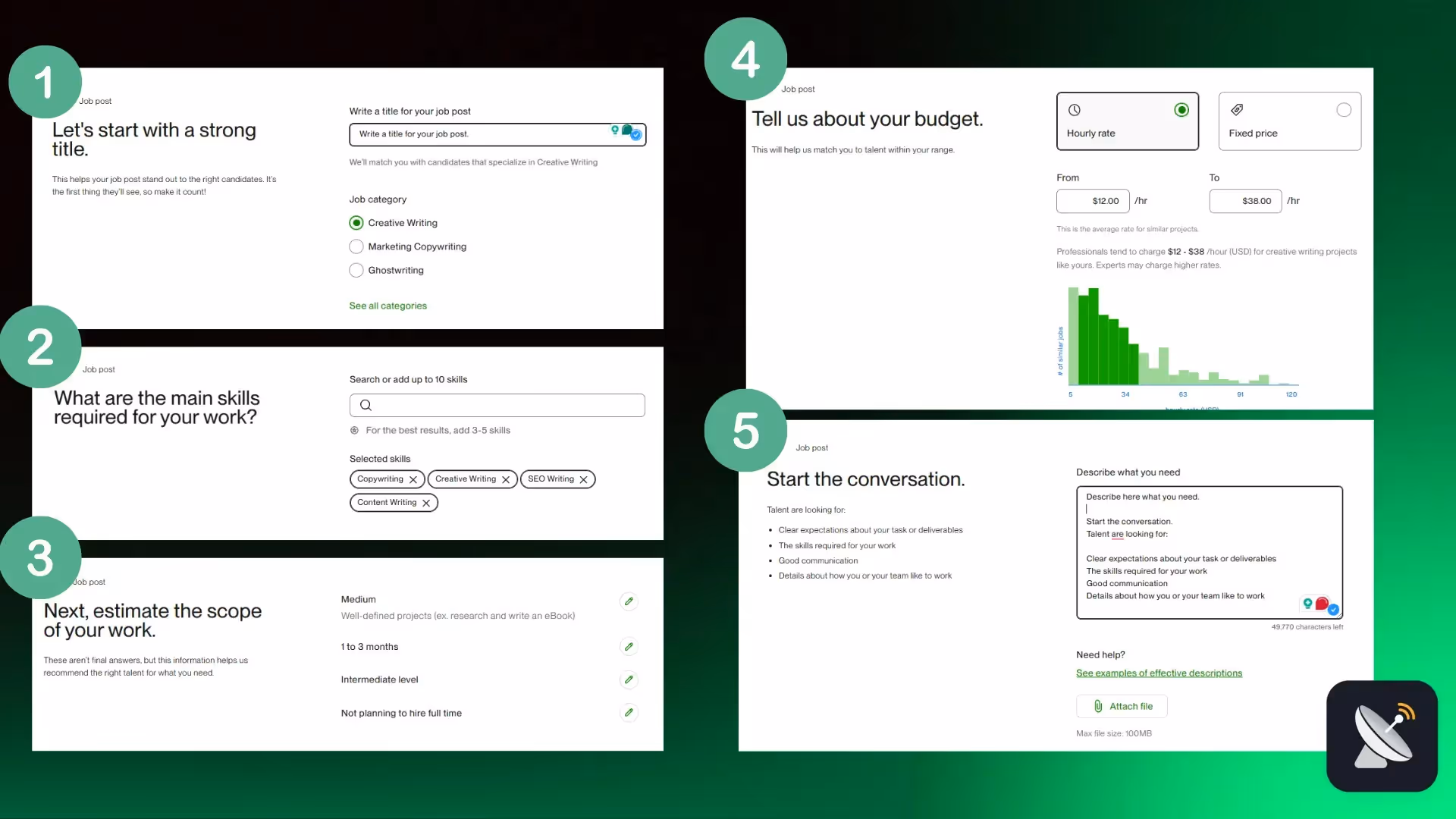 Analyze Competitor Job Posts to Refine Your Strategy