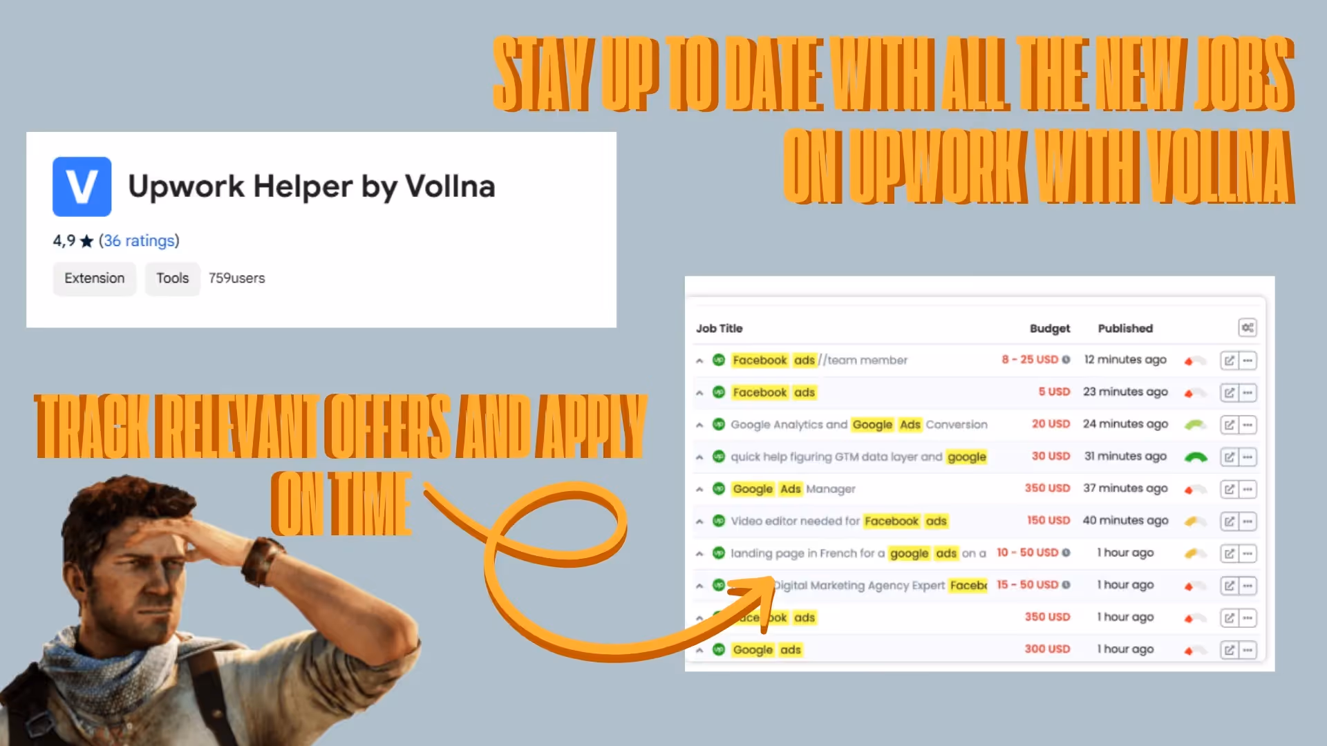 Popular Upwork Job Feed Tracker Extensions