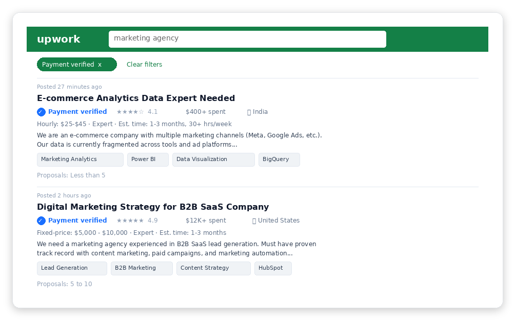 Upwork job search results showing payment-verified clients with budgets and proposal counts, filtered for marketing agency work