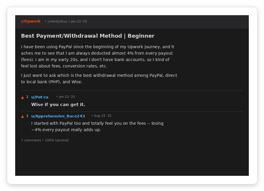 Reddit r/Upwork thread where a freelancer complains about losing 4 percent to PayPal fees on every Upwork payout with top comment recommending Wise as a better withdrawal method