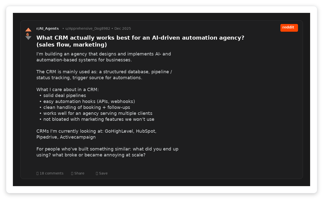 Reddit post from r/AI_Agents asking what CRM works best for an agency, listing HubSpot Pipedrive and GoHighLevel as candidates with requirements for deal pipelines and automation hooks