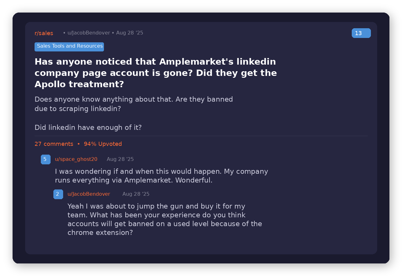 Reddit r/sales discussion about LinkedIn automation tool being banned with users expressing concern about account restrictions and platform dependency