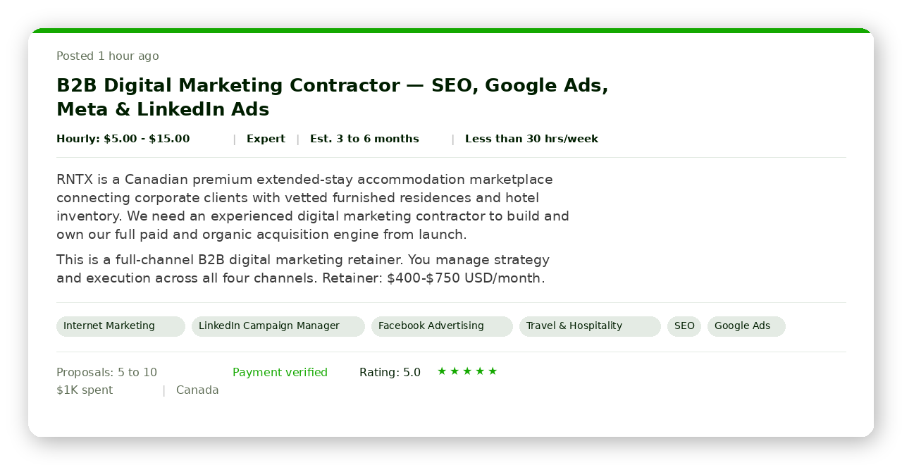 Upwork job posting for B2B digital marketing contractor showing hourly rate, client payment verification, skill requirements, and active proposal count