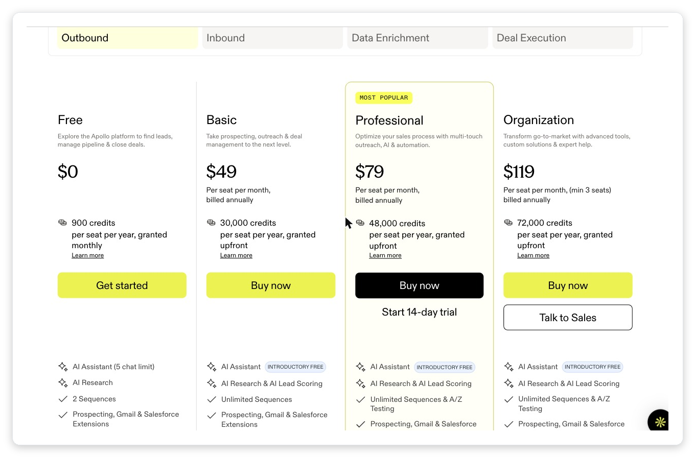 Apollo.io pricing page showing seat-based tiers: Free, Basic at $49 per seat per month, Professional at $79 (Most Popular), and Organization at $119 per seat per month, billed annually