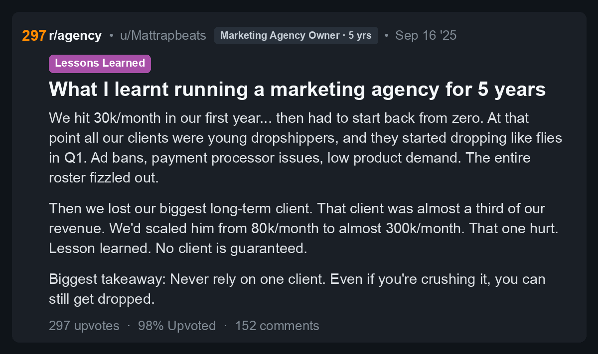 r/agency thread on losing retainer clients and revenue concentration, illustrating why unpredictable agency income makes low-churn recurring revenue critical