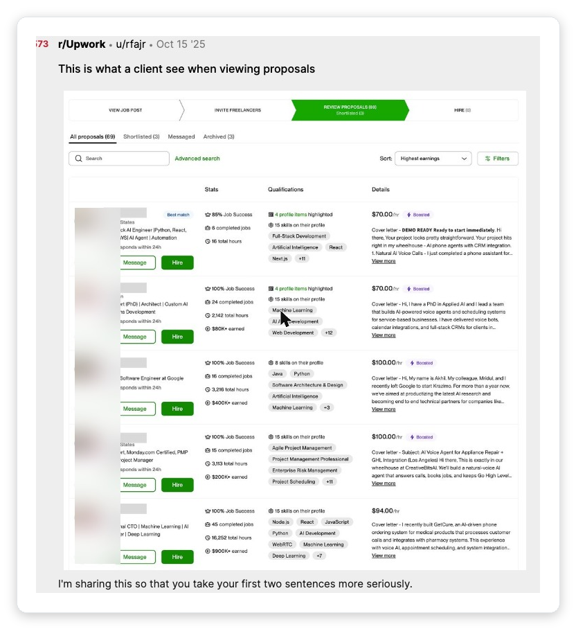 Upwork client proposal review screen showing freelancer cover letters truncated to two sentences before View more, proving the opening line is the most important part of the pitch