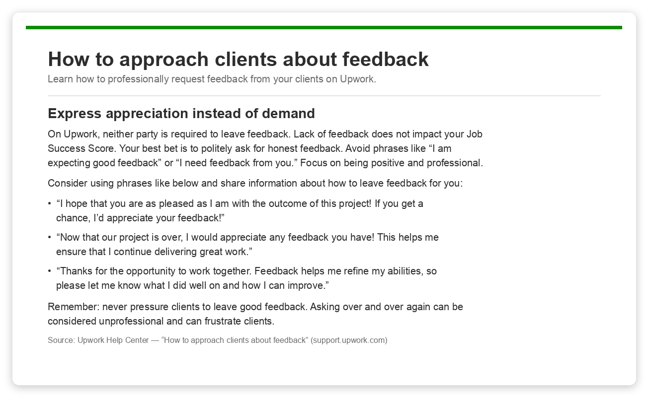 Upwork Help Center guidance on how to approach clients about feedback, showing approved sample phrasings and the rule against pressuring clients