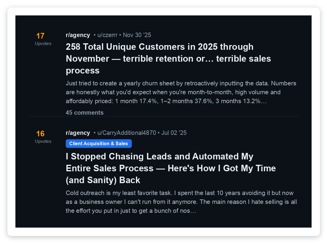 Reddit r/agency threads where digital agency owners describe having no sales process, tracking client churn and struggling with sales targets
