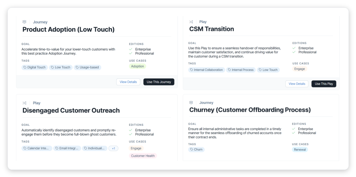 ChurnZero Launchpad customer success template library showing pre-built success plan templates for product adoption, CSM transition, and customer offboarding, each with goal, tags, and use-case fields