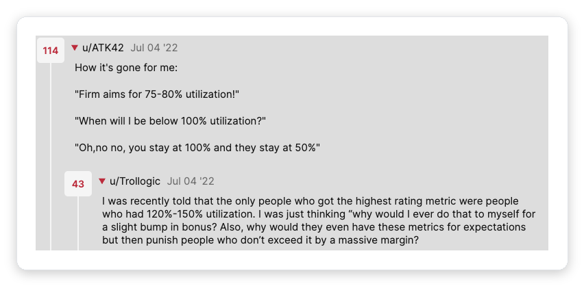 Reddit r/consulting thread showing real billable utilization targets, a firm aiming for 75 to 80 percent utilization and staff pushed to 100 percent, evidence of how professional-services teams benchmark billable hours.