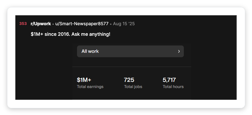 r/Upwork post showing $1M+ total earnings across 725 jobs on Upwork, evidence that deal volume beats big-ticket qualification