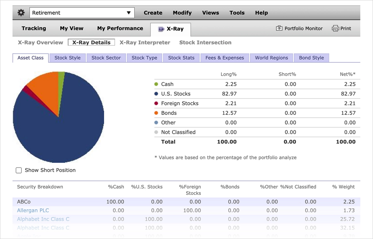 Morningstar Review 2024: Perfect for Value Investors