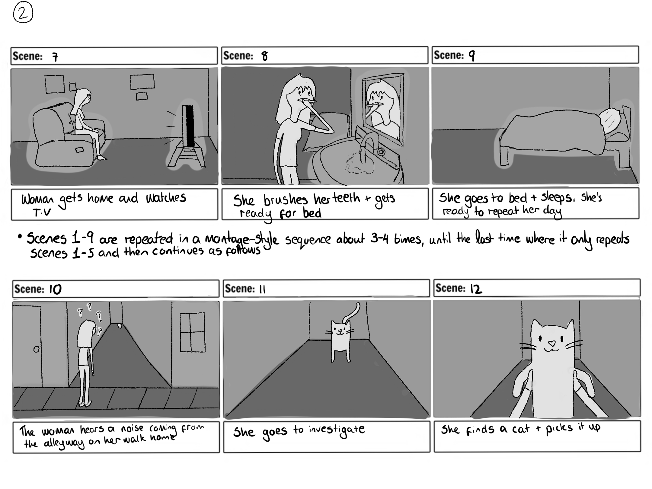 Snippet of storyboard from Cat Lady